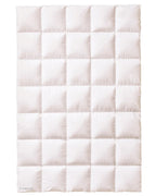 Finesse Synthetikdecke 5x7 Karos 2cm Steghöhe warm