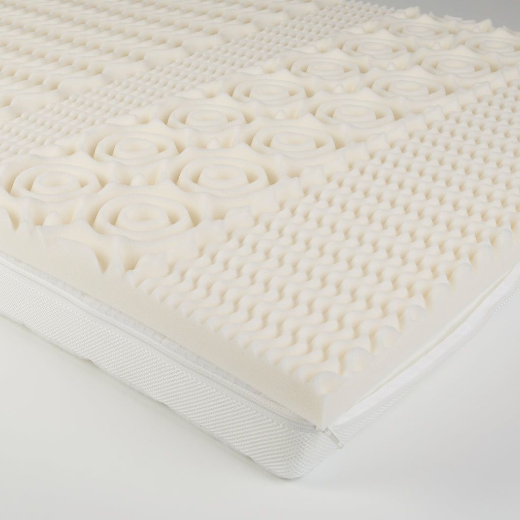 Topper Morgana Comfort Kaltschaumkern